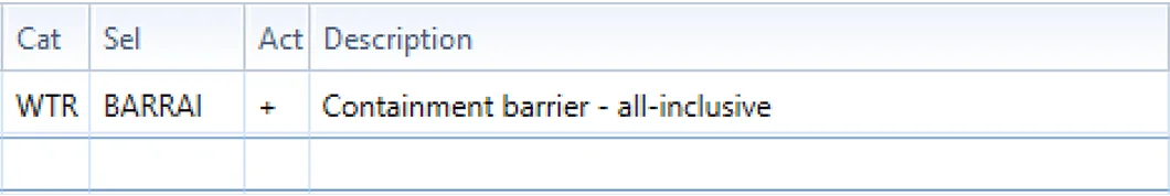 Actionable approach line item for WTRBARRAI