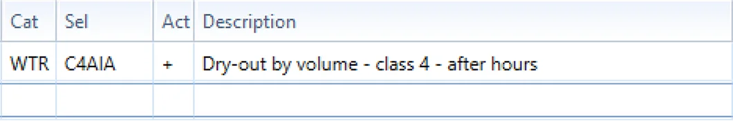 Actionable approach line item for WTRC4AIA