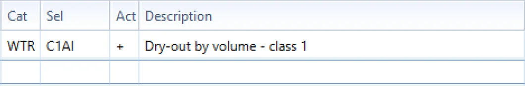 Actionable approach line item for WTRC1AI
