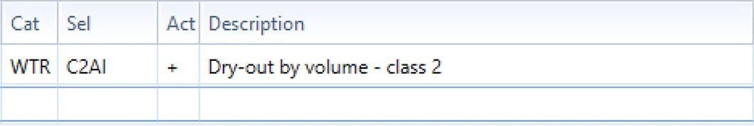 Actionable approach line item for WTRC2AI