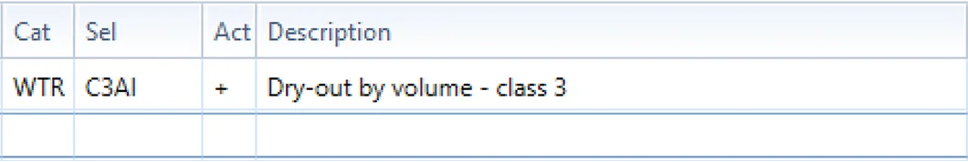 Actionable approach line item for WTRC3AI