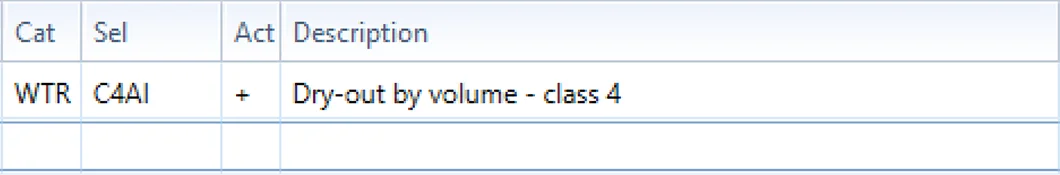 Actionable approach line item for WTRC4AI