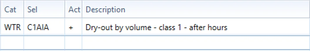 Actionable approach line item for WTRC1AIA
