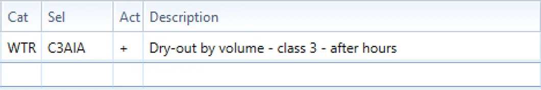 Actionable approach line item for WTRC3AIA