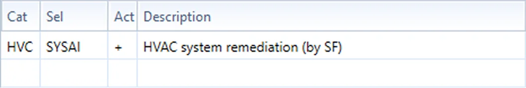 Actionable approach line item for HVCSYSAI
