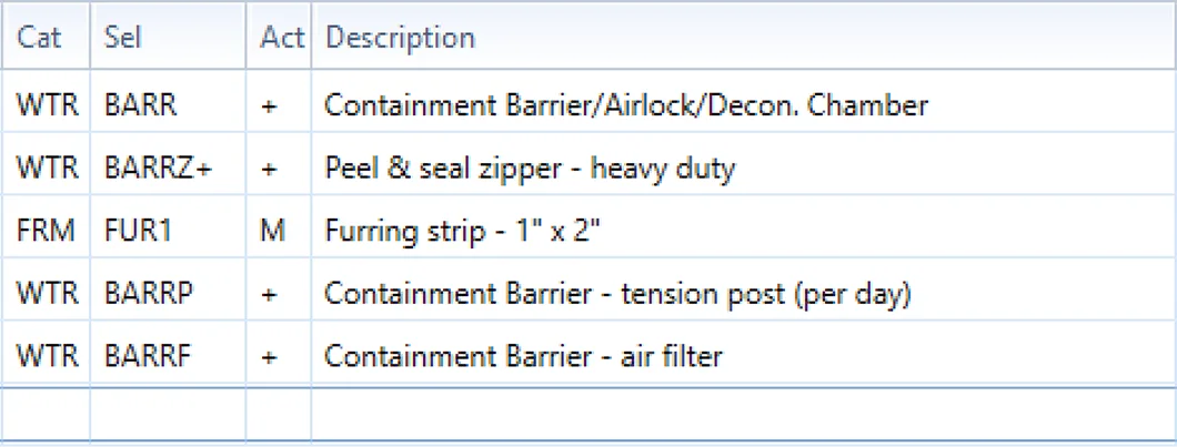 Legacy approach line items for WTRBARRAI