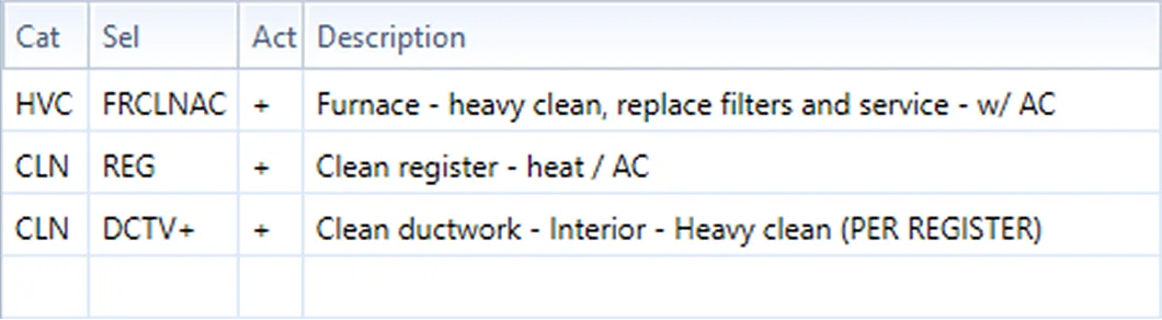 Legacy approach line items for HVCSYSAI
