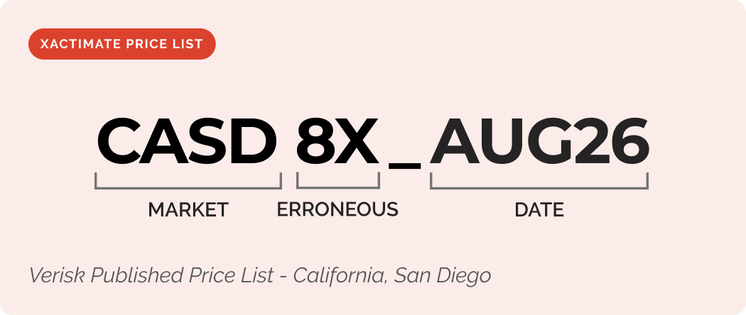 Xactimate published price list configuration: CASD 8X_AUG26 broken into MARKET, ERRONEOUS, DATE